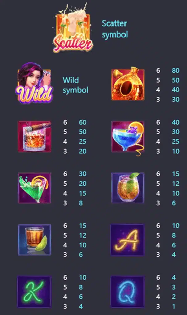 Cocktail Nights pg สล็อตออนไลน์ รวมค่ายสล็อต