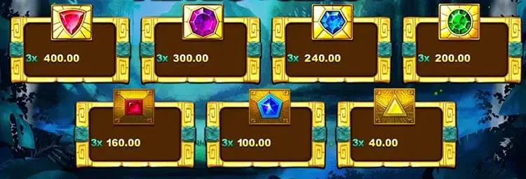 Aztec Gems เกมสล็อต อัญมณีแอซเท็ก