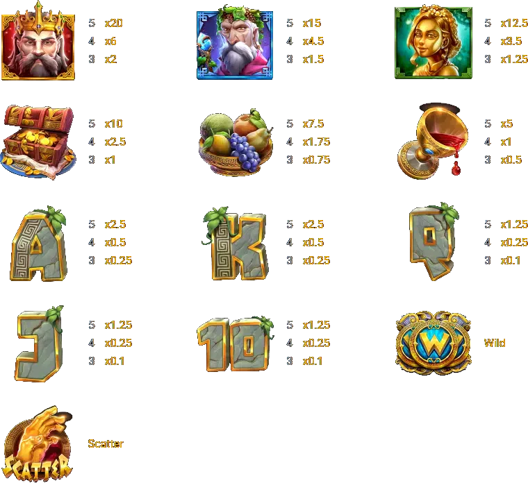 the-hand-of-midas TheHand of Midas ufabet สล็อตออนไลน์ สล็อตแตกง่าย สล็อตเว็บตรง ufa168