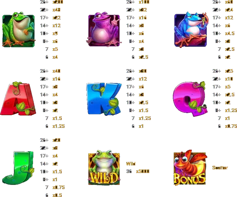 สล็อตออนไลน์ > pg888th pg slot, pgslot ส,ล็อต pg, pg888th, pg เว็บ ตรง,betflix1150,เว็บ สล็อต pg,pg slot game,ทาง เข้า pg slot